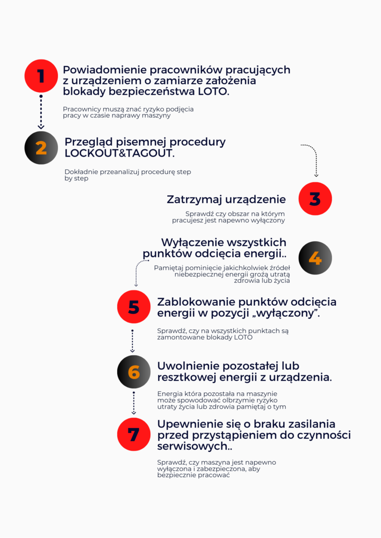 1 1 1 - LOTAG Portal Bezpieczeństwa https://www.lotag.pl/wp-content/uploads/2023/04/cropped-LOTAG3.png
